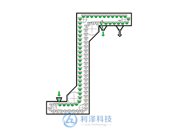 斗式提升機(jī)