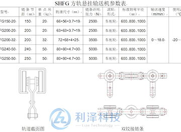 懸掛鏈輸送機(jī)