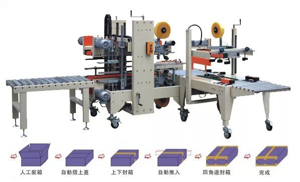封箱機(jī)