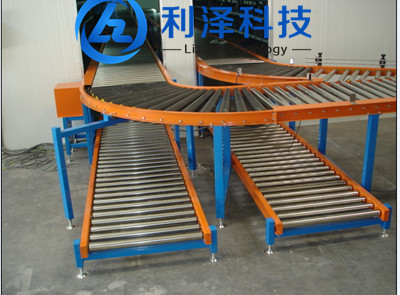 滾筒輸送機